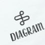 Profile picture for DIAGRAM
