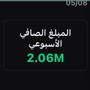ماجد القصيم | الأسهم الأمريكية