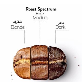 KAFU كفو
