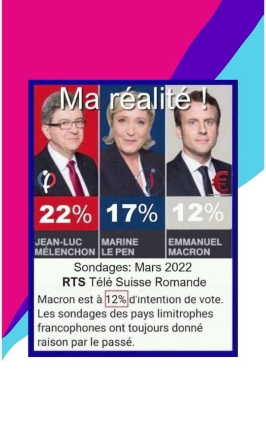Qui croire, les sondages suisse ou français?