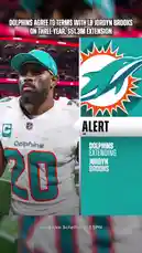 Video by @nfl with Original Sound by nfl