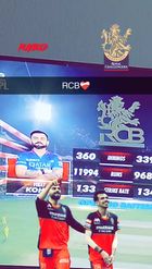 Preview for a Spotlight video that uses the RCB IPL 2020 Lens