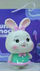 Get an exclusive look inside the world of Bunny Knocks collectibles! This video features a detailed showcase of their charming figurines, including a cute bunny in a green dress and a delightful cat wearing a pink hat. See the figures up close, explore their unique designs, and discover the fun details that make these Bunny Knocks items so special. by @bunnyknocks with Original Sound by bunnyknocks