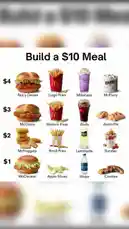This video provides a clear, step-by-step guide on how to build your ideal $10 meal at McDonald's. It visually breaks down all available food and drink options, their prices, and how they can be combined to create a satisfying and budget-friendly meal. Whether you're looking for a quick lunch or a family dinner, this guide helps you make the most of your money. by @marvedtv with Original Sound by marvedtv