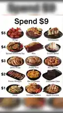 This static image presents a curated menu titled 'Spend $9,' showcasing a variety of food items categorized by price point from $1 to $5. The offerings include savory options like Wings, Ribs, and Chicken Tenders, alongside sides such as Onion Rings and Mac & Cheese, and desserts including Cheesecake and Chocolate Cake. The visual is accompanied by a rhythmic, lo-fi hip-hop music track, creating a modern and casual atmosphere. by @marvedtv with Original Sound by marvedtv