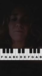 Preview for a Spotlight video that uses the Piano Lens