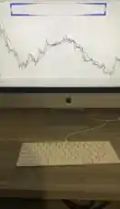 Trend Reversal by @amohammad_97 with original sound