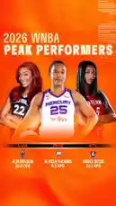 Video by @wnba with original sound