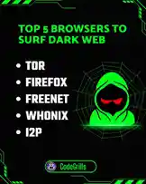 Best Browsers to Surf Dark Web by @codegrills with original sound