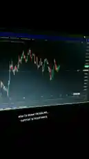 Support And Resistance by @amohammad_97 with original sound