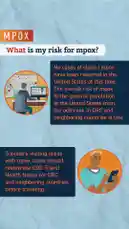 Video by @cdcgov with original sound