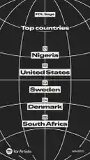 Video by @fdlsage with original sound