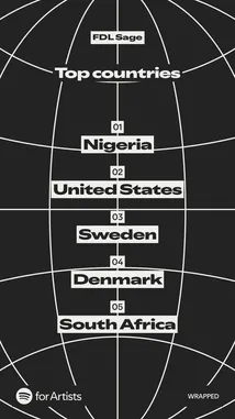 Video by @fdlsage with original sound