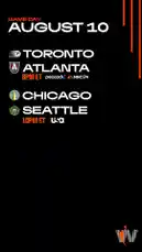 Video by @wnba with original sound