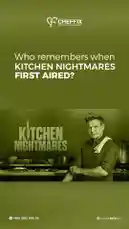Video by @chef_fix with original sound