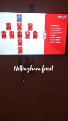 Preview for a Spotlight video that uses the Nottingham Forest Lens