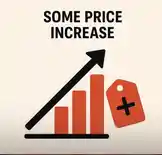 This concise visual explains the concept of price increases using a simple bar chart and an upward arrow. It effectively communicates economic trends related to rising prices, making it ideal for educational, business, or financial content. by @ab_god18 with original sound