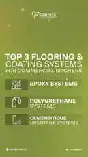 This static image from Cheffix Kitchen Equipment presents a professional guide to the top three flooring and coating systems for commercial kitchens. It highlights Epoxy Systems, Polyurethane Systems, and Cementitious Urethane Systems, providing essential information for kitchen designers, contractors, and owners looking to make informed decisions about durable and hygienic floor solutions. by @chef_fix with Original Sound by Contains: Inspiring Triumphant Trailer - Veaceslav Draganov