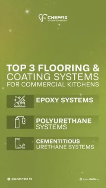 This static image from Cheffix Kitchen Equipment presents a professional guide to the top three flooring and coating systems for commercial kitchens. It highlights Epoxy Systems, Polyurethane Systems, and Cementitious Urethane Systems, providing essential information for kitchen designers, contractors, and owners looking to make informed decisions about durable and hygienic floor solutions. by @chef_fix with Original Sound by Contains: Inspiring Triumphant Trailer - Veaceslav Draganov