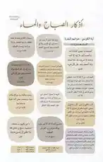 This educational video by Hassani Ahmad provides a clear, visual breakdown of the Arabic grammatical concept 'مُصَرِّفَة' (Musrifah). Through a series of well-organized text cards, it systematically explains its rules, classifications, and applications in a structured format ideal for learners. by @snap_h24 with original sound
