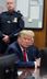 Trump Trials: Fla. motions expected as Ga....