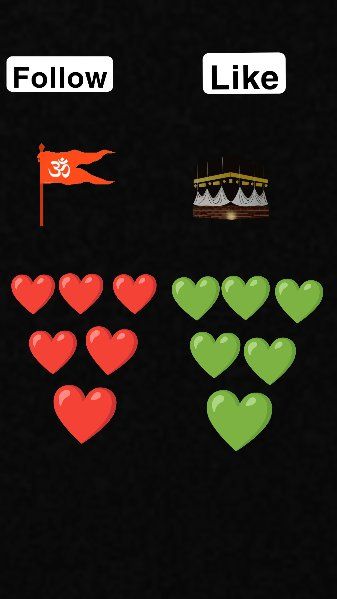 ❤️अस्सलामु अलैकुम - ShareChat