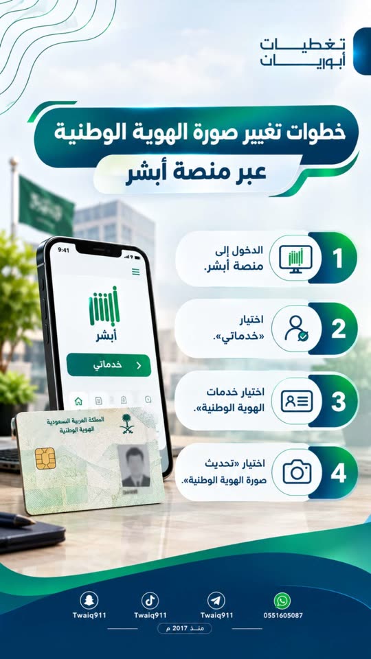 تغطيات طويق 📍 Spotlight #fapchati12