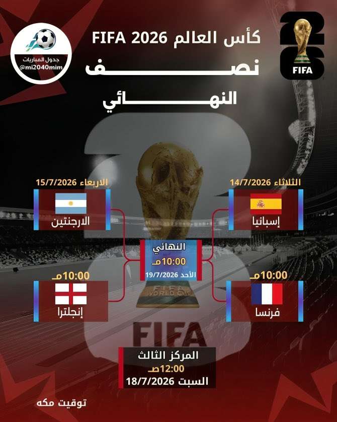 قصة سناب شات للحساب koooooratop2024 رقم 54