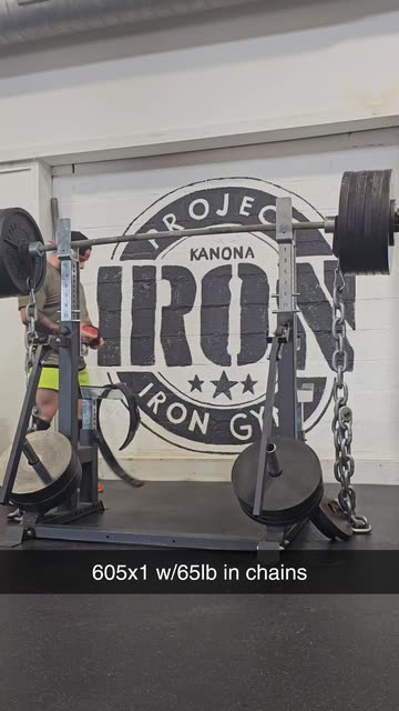 Deadlift Training Routine