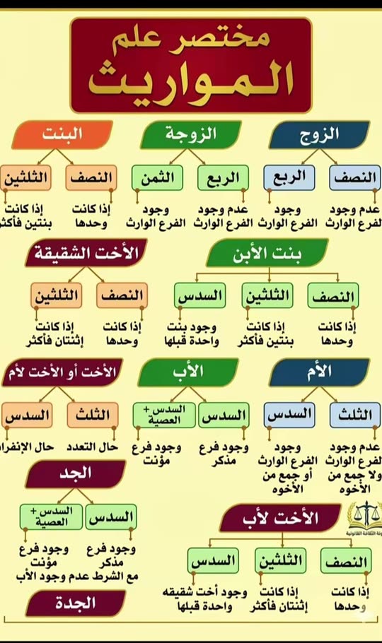q1a1qr