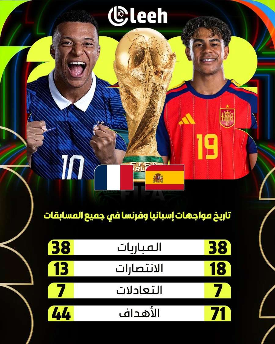 قصة سناب شات للحساب koooooratop2024 رقم 26