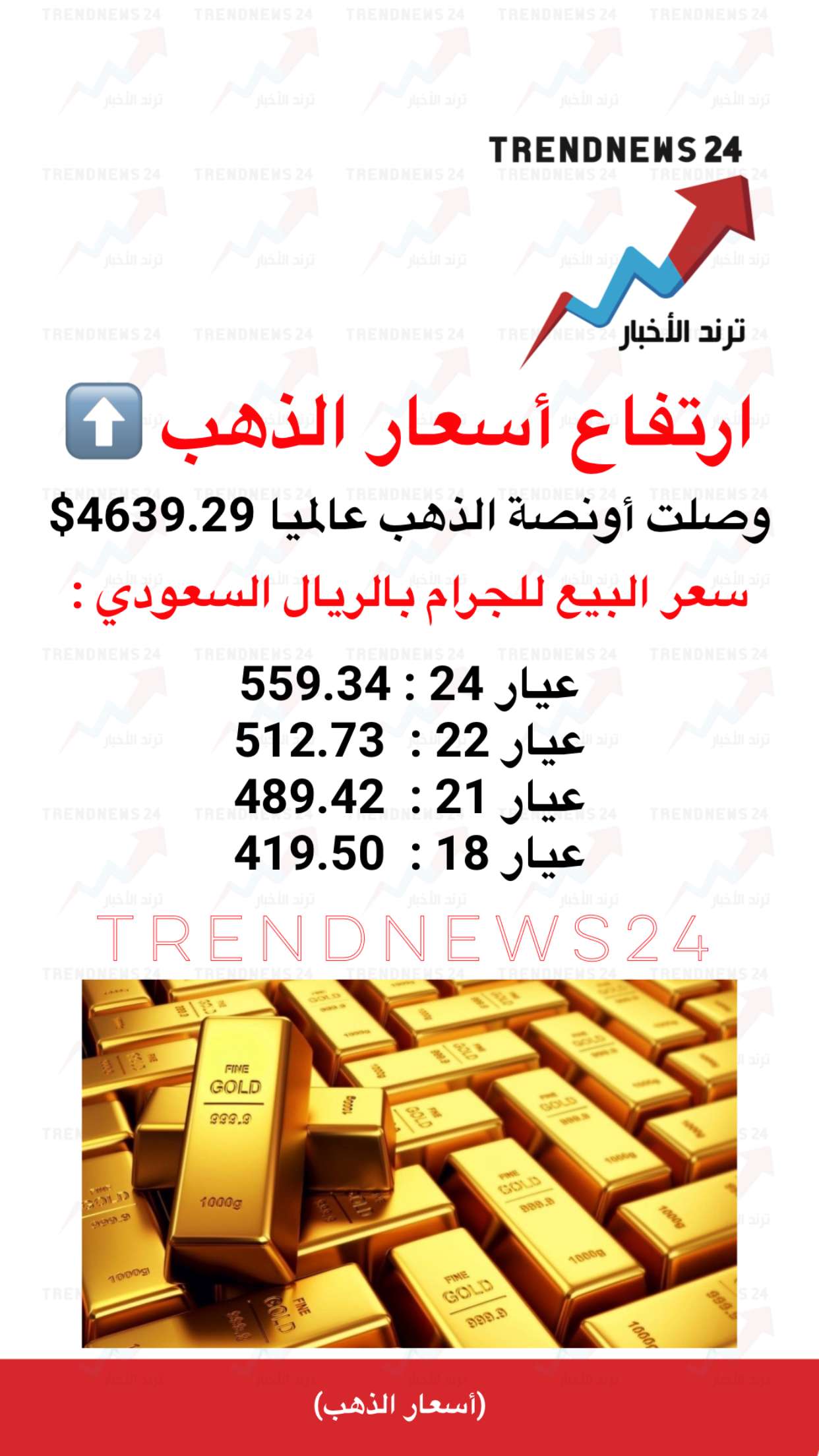 محتوى سناب شات لـ Trendnews24 ترند الاخبار
