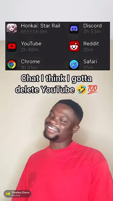 Snapchatter