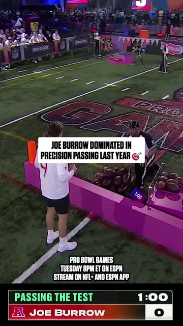 Nfl Challenge Videos
