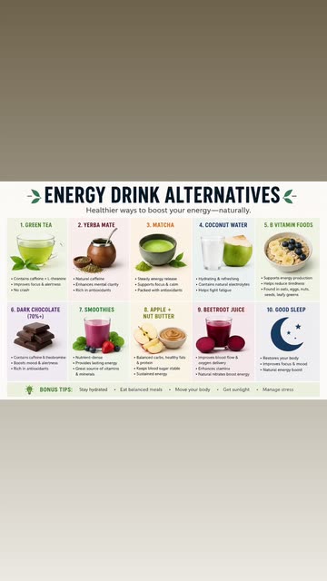 glutathione drink recipe DIY Collagen and Top 10 Natural Energy Drink