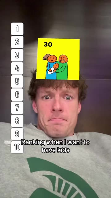 Blind Ranking Combinations on Snapchat: Trending Videos & More