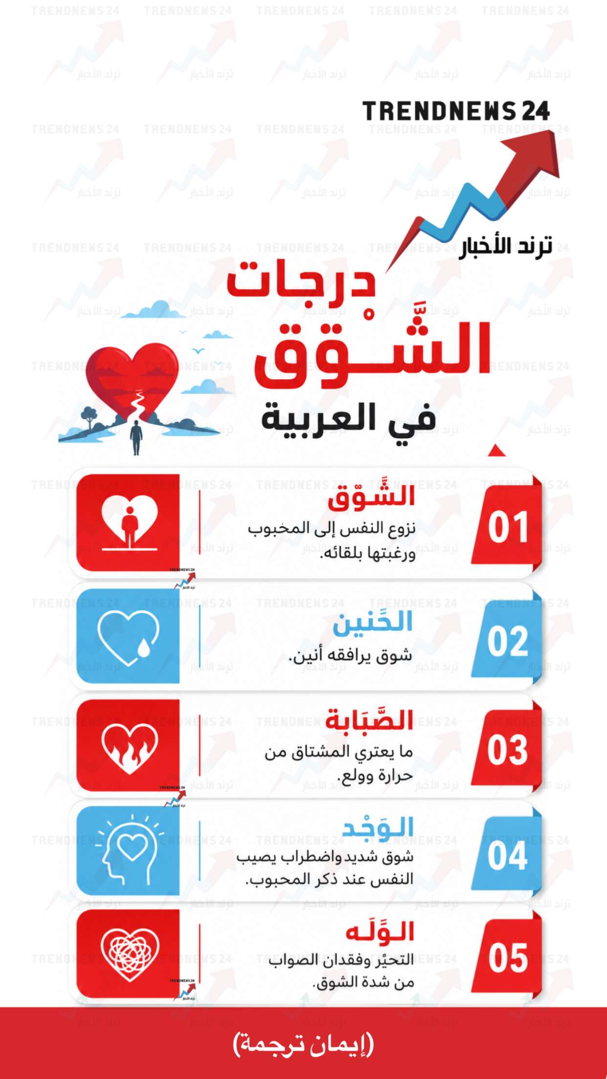 محتوى سناب شات لـ Trendnews24 ترند الاخبار