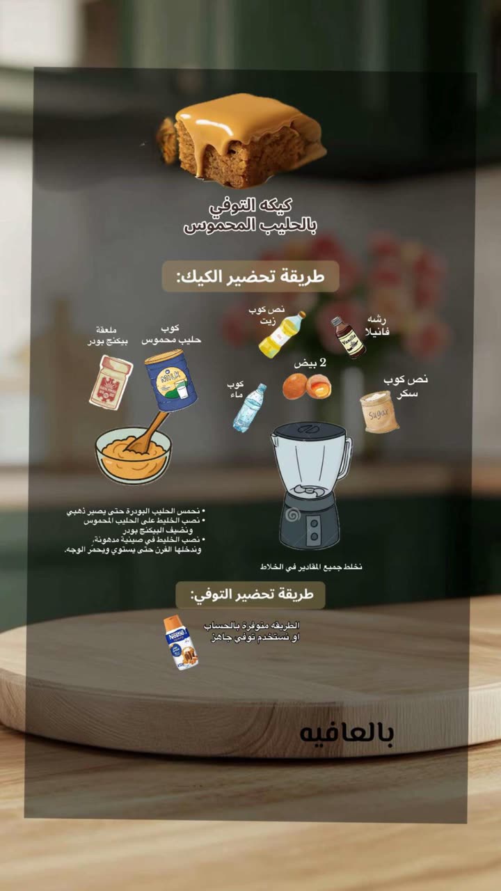 محتوى سناب شات لـ Şħόùq Al-Saiari ✨🧸🌿