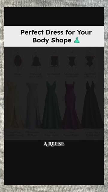Find Your Perfect Dress: Body Shape Guide by Angel Avenline
