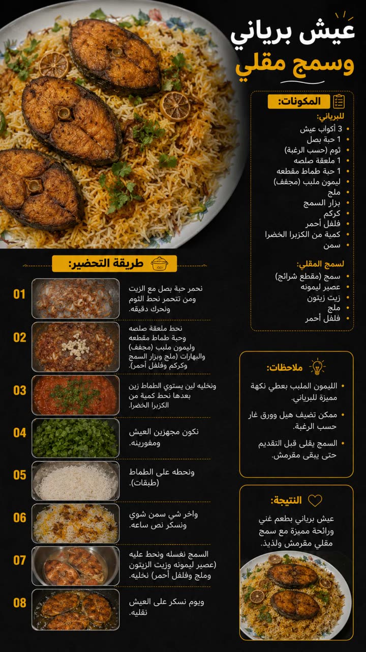 محتوى سناب شات لـ عفرا السويدي 🦋