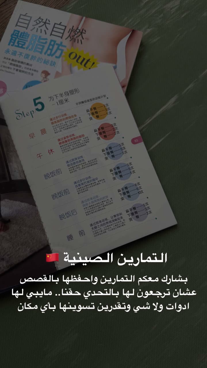 محتوى سناب شات لـ د. هند عنايه وأفكار 🎯