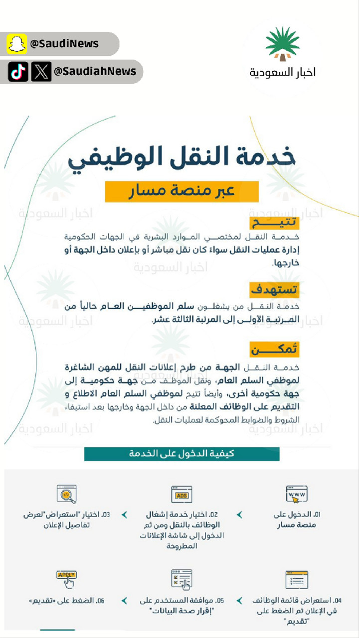 محتوى سناب شات لـ اخبار السعودية