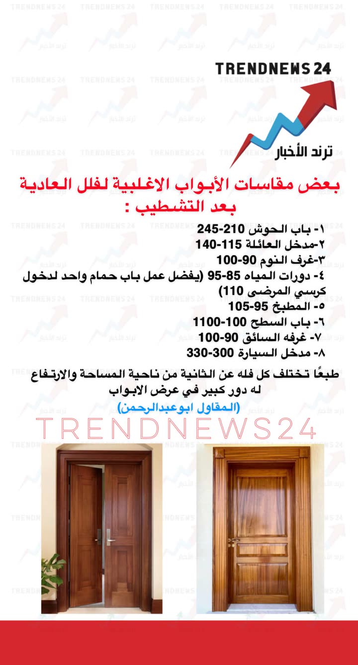 محتوى سناب شات لـ Trendnews24 ترند الاخبار