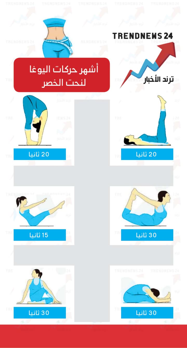 محتوى سناب شات لـ Trendnews24 ترند الاخبار