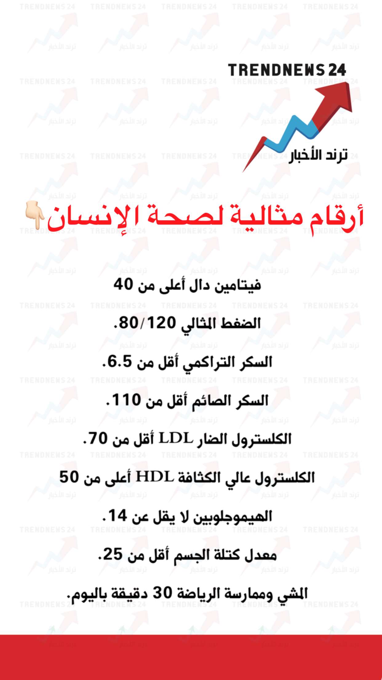 محتوى سناب شات لـ Trendnews24 ترند الاخبار