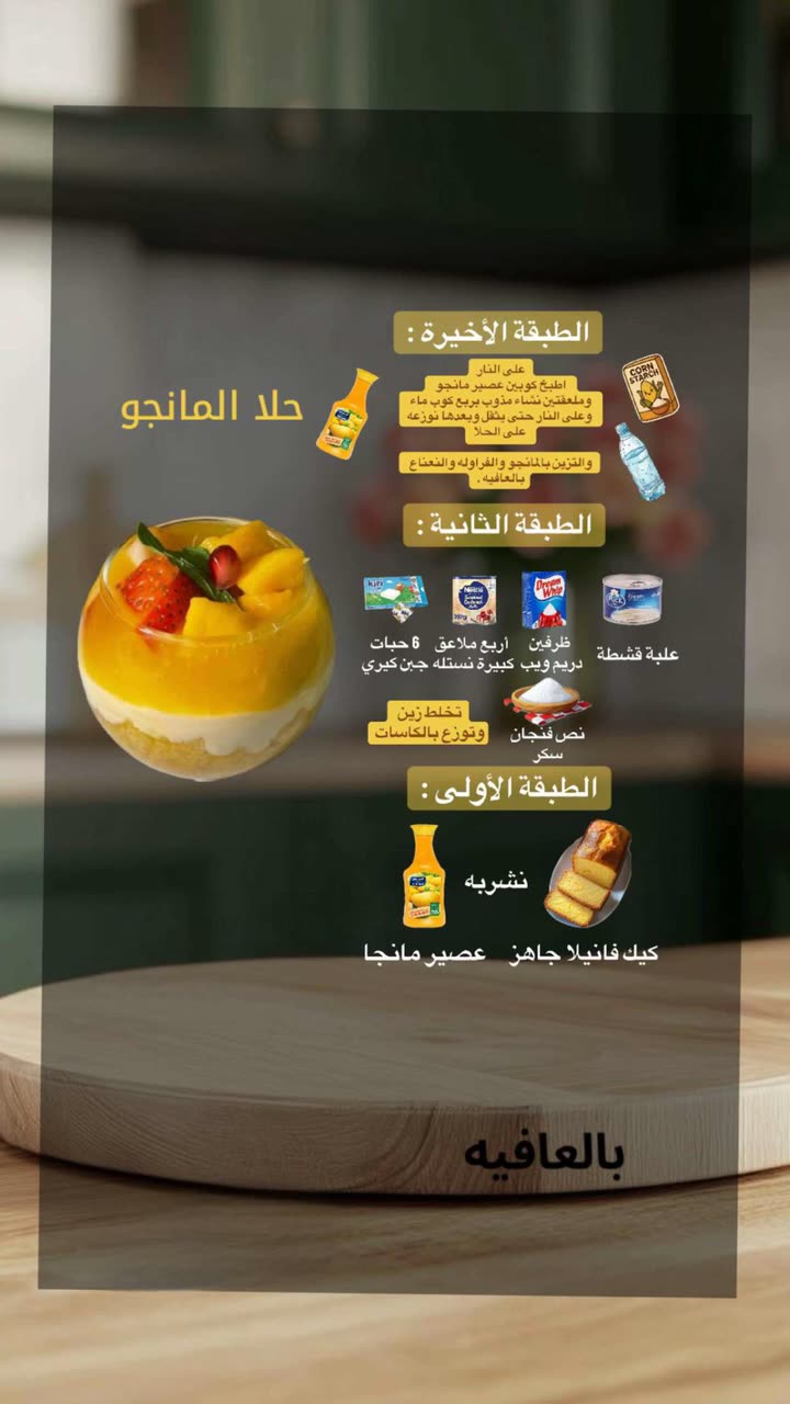 محتوى سناب شات لـ Şħόùq Al-Saiari ✨🧸🌿