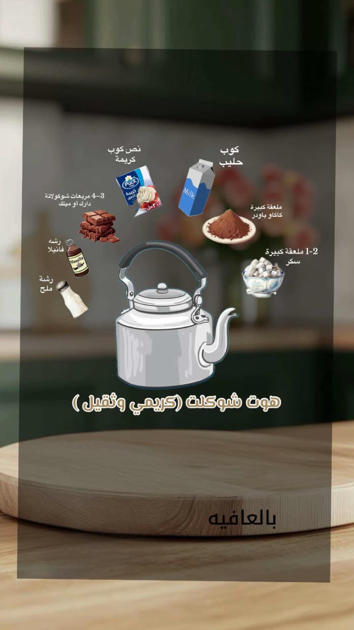 محتوى سناب شات لـ Şħόùq Al-Saiari ✨🧸🌿
