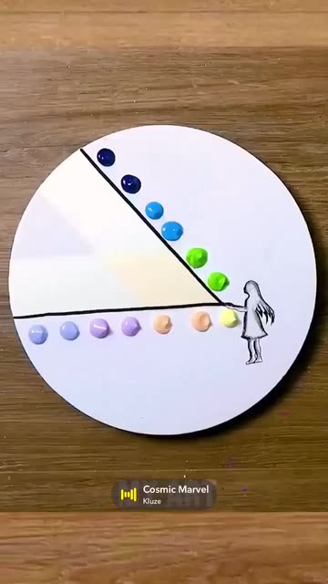 Spotlight content by a Snapchat user