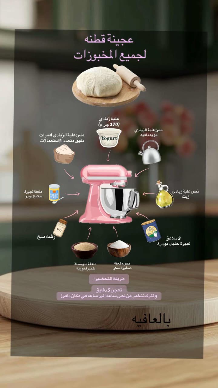 محتوى سناب شات لـ Şħόùq Al-Saiari ✨🧸🌿