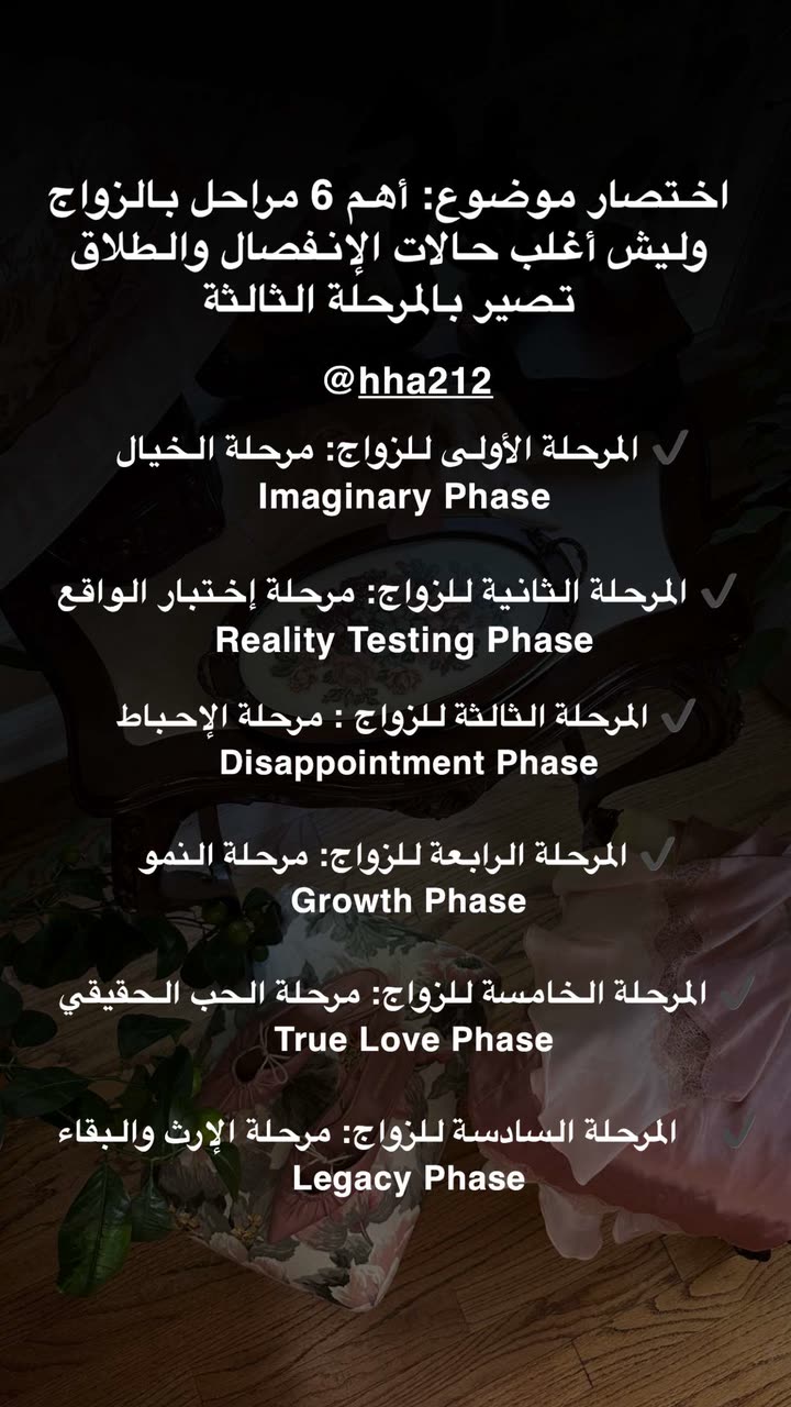 محتوى سناب شات لـ د. هند عنايه وأفكار 🎯